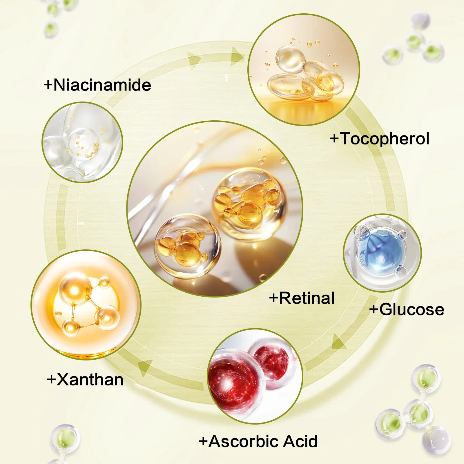 Retinol VC Face Cream Eye Seru - Retinol Anti Wrinkle Cream recension och pris