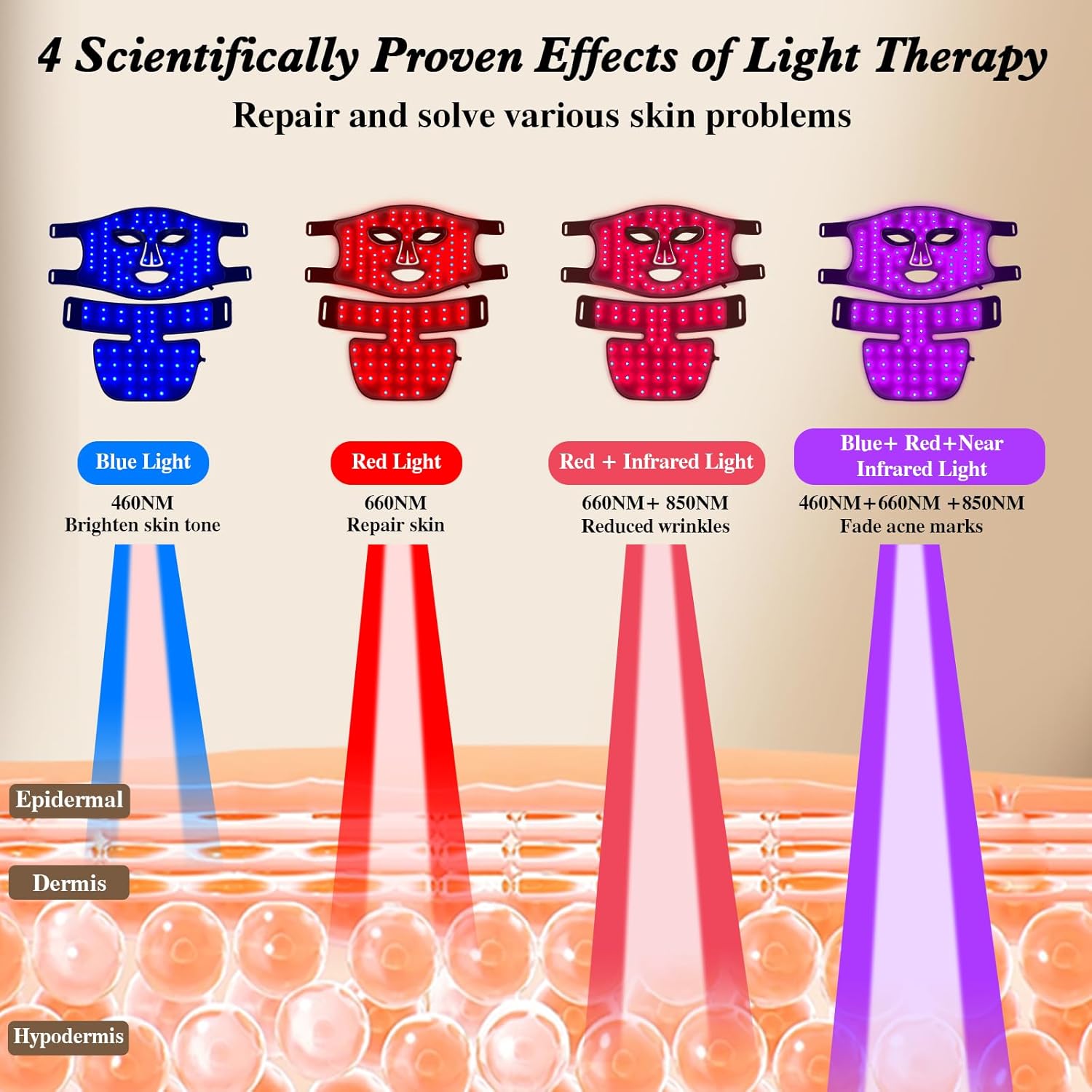 Red Light Therapy for Face and - Led Light Therapy Face Mask recension och pris