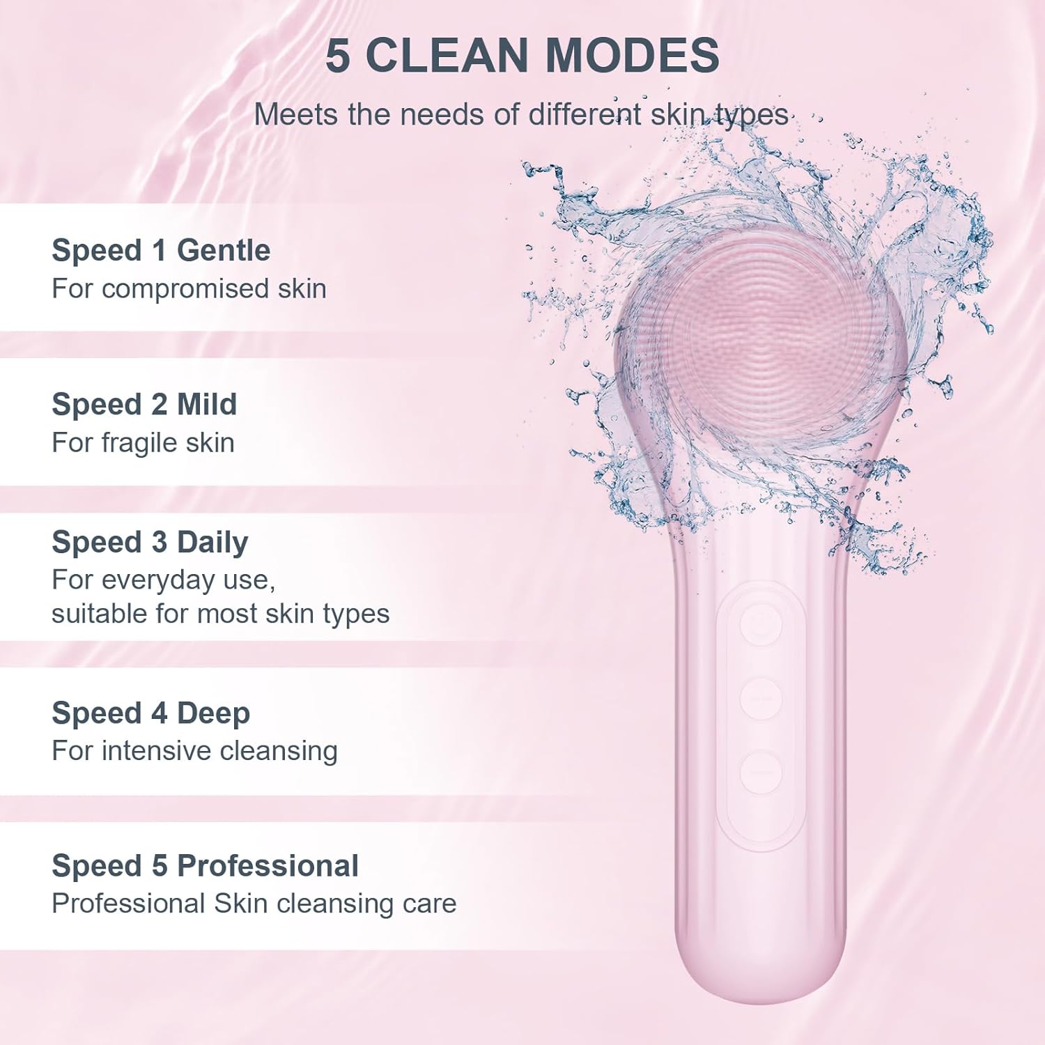 Silicone Face Scrubber, Waterp - Silicone Face Scrubber Electric recension och pris