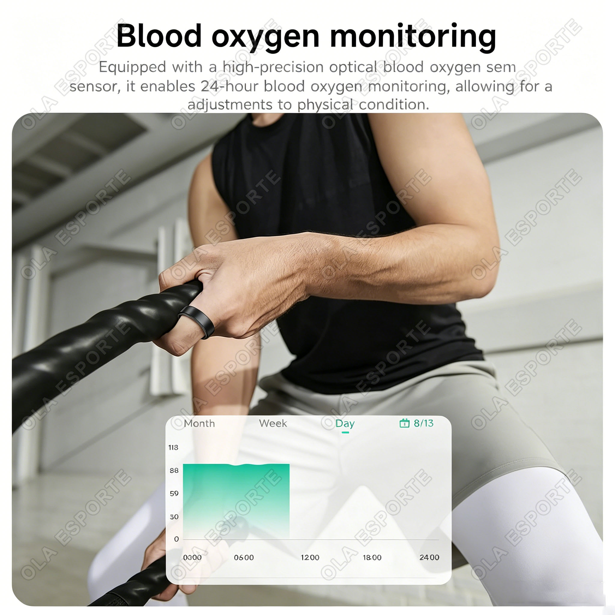 2026 New Smart Ring Heart Rate - Health Monitors recension och pris