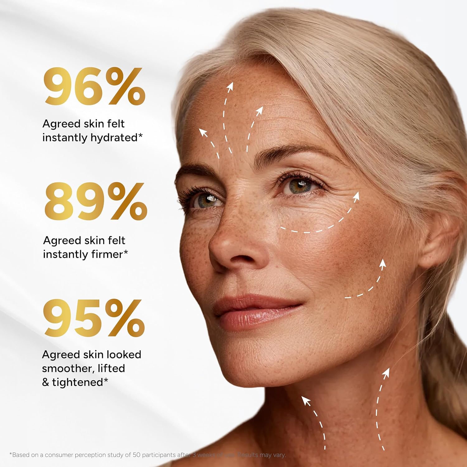 Retinol Cream for Face with Co - Retinol Anti Wrinkle Cream recension och pris