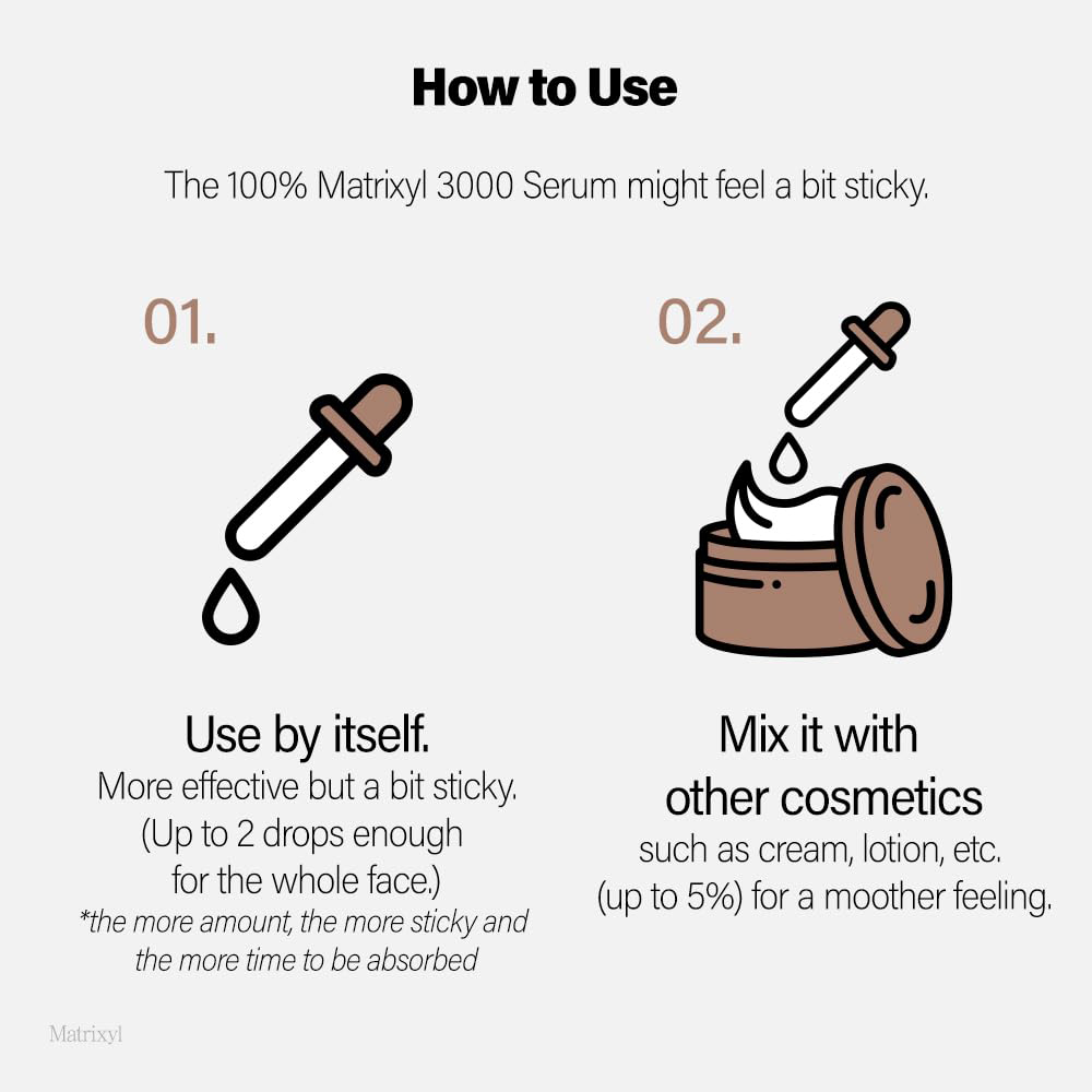 MATRIXYL 3000 Serum Hyaluronic - Hyaluronic Acid Facial Serum recension och pris