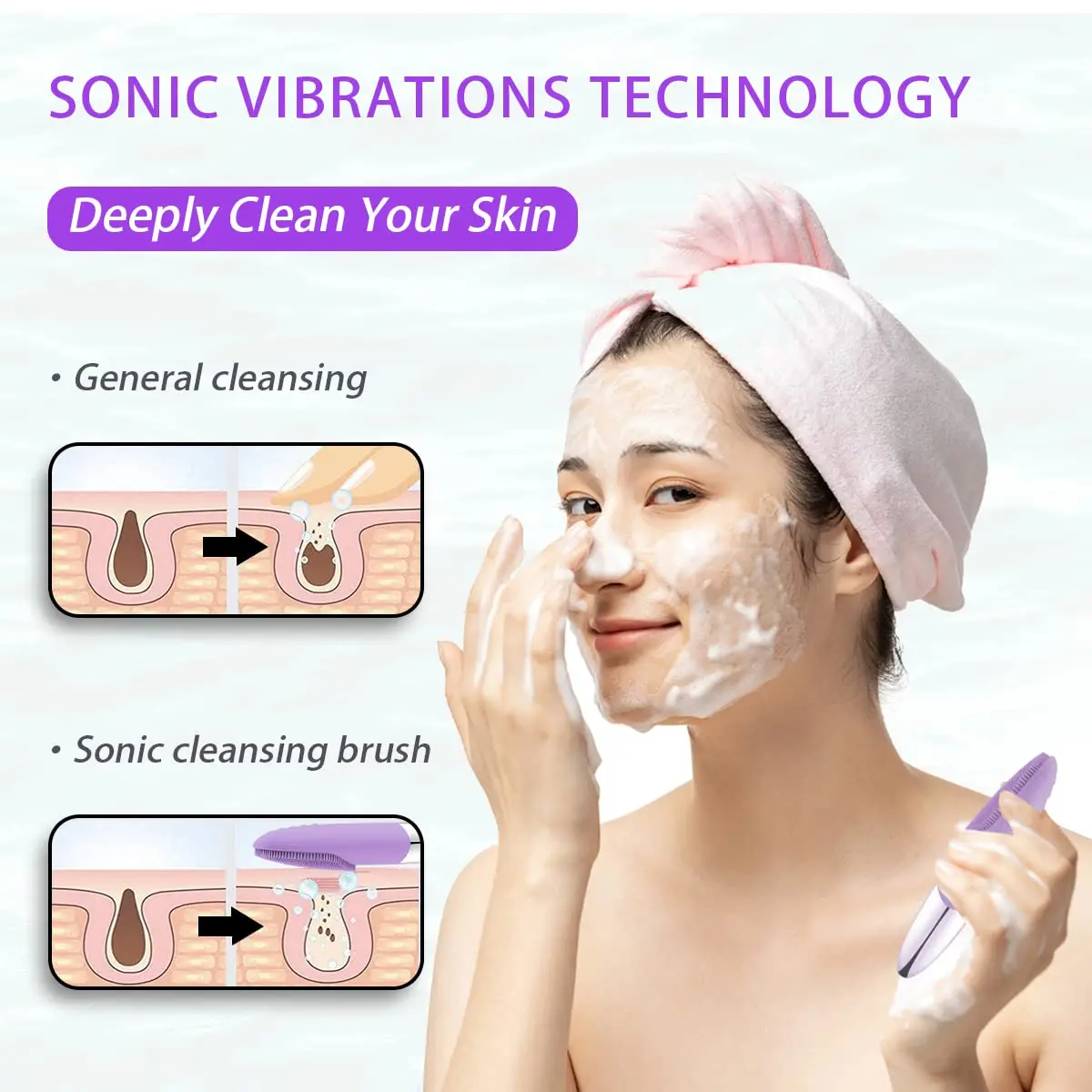 Facial Electric Silicone Clean - Silicone Face Scrubber Electric recension och pris