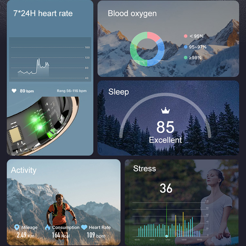 AMZMAX R11C Display Screen Sma - Health Monitors recension och pris